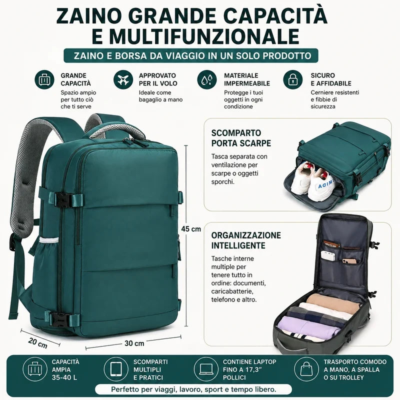 Zaino Cabina Ryanair 40x20x25 da Viaggio